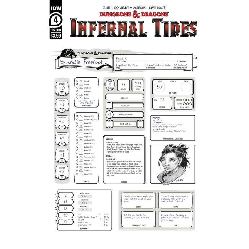 DUNGEONS & DRAGONS INFERNAL TIDES #4 (OF 5) CVR B CHARACTER