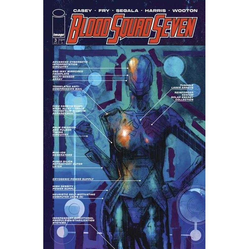 Blood Squad Seven #3 Cover B Ryan Quackenbush Variant (Mature)